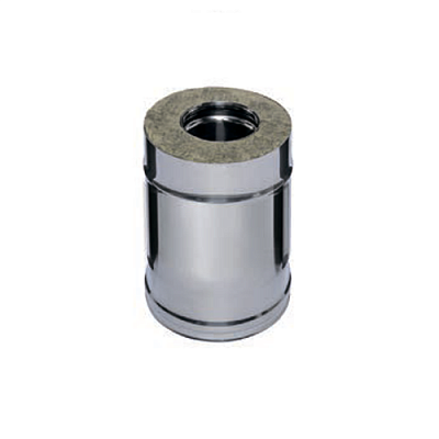 Сэндвич FERRUM 0,25м (430/0,5мм + оц.) Ф200х280