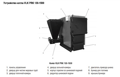 Твердотопливный напольный котел отопления Kentatsu VLK PRK-1100 1163кВт