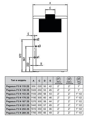Напольный газовый котел отопления Ferroli PEGASUS F3 N 136 2S