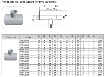 Тройник Thermaflex редукционный для раструбной сварки PB-T50/16/50