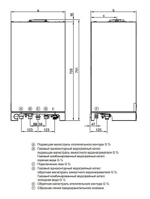 Настенный газовый двухконтурный котел отопления Viessmann Vitopend 100-W A1JB 12 кВт