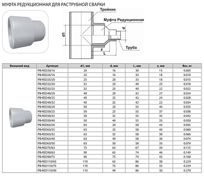 Муфта Thermaflex редукционная для раструбной сварки PB-RED32/25