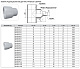 Муфта Thermaflex редукционная для раструбной сварки PB-RED32/25