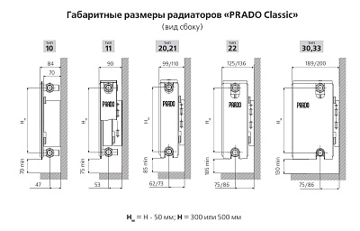 Стальной панельный радиатор отопления Prado Classic 10/300/800