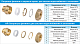 Кольцо фиксирующее Lavita CRIMPING RING 15А