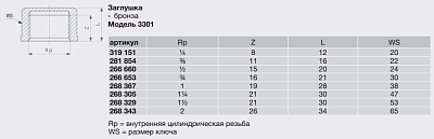 Заглушка Viega модель 3301 1 арт. 268367, бронза