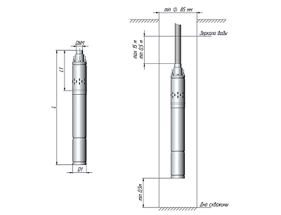Скважинный насос UNIPUMP ECO VINT 2