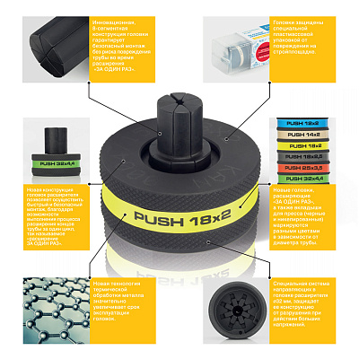 Головка расширителя KAN-therm для труб PE-Xc/Al/PE-HD 18x2,5