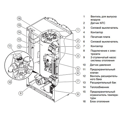 Электрический котёл отопления настенный Vaillant eloBLOCK VE 12 /14
