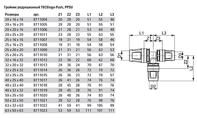 Тройник TECE TECElogo 90 гр.редукционный 50 x 25 x 50