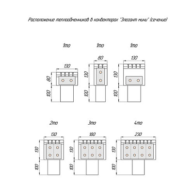 Напольный конвектор КЗТО 80x130x600 (1 то)