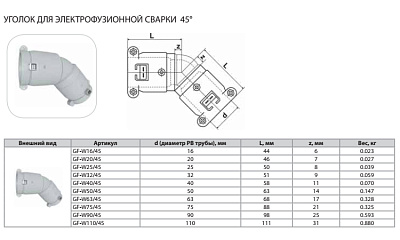 Уголок Thermaflex 45гр. для электрофузионной сварки GF-W110/45
