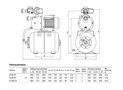Насосная станция UNIPUMP АКВАРОБОТ JS 80-24