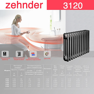 Стальной трубчатый радиатор отопления Zehnder 3120 / 1 секция