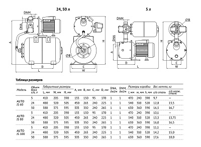 Насосная станция UNIPUMP AUTO JS 60 - 5