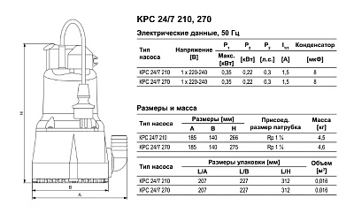 Дренажный насос Grundfos KPC 24/7 270