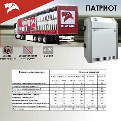 Напольный газовый котел отопления, одноконтурный Лемакс Патриот 6 без УСД