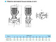 Циркуляционный насос CNP TD50-6(I)/2SWSCJ