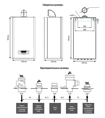 Настенный газовый двухконтурный котел отопления Kentatsu Nobby Balance Plus 18-2CS