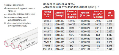 Труба полипропиленовая Valfex PP-R белая армированная стекловолокном SDR 6 PN25, 20х3,4
