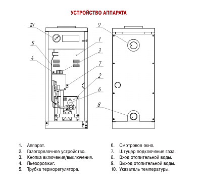 Напольный газовый котел отопления, одноконтурный Лемакс АОГВ-23,2 Газовик