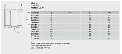 Муфта Viega бронза Rp-резьба 3270 1/2 266585