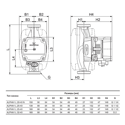 Циркуляционный насос Grundfos ALPHA1 L 25-40 130