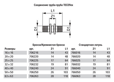 Соединение TECE TECEflex труба-труба 50x50, латунь, наружная резьба