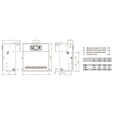 Напольный газовый котел отопления, атмосферный Baxi SLIM HPS 1.110 (A7114602)