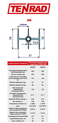 Биметаллический секционный радиатор отопления Tenrad BM 500*80 / 4 секции