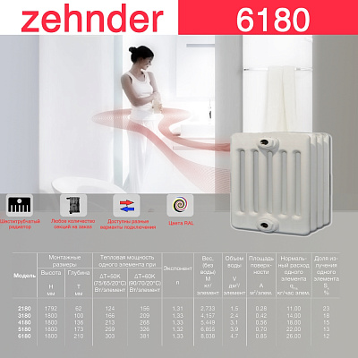 Стальной трубчатый радиатор отопления Zehnder 6180 / 1 секция