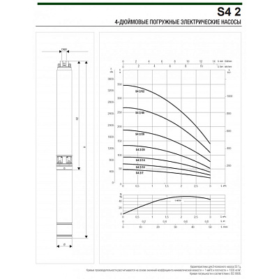 Скважинный насос DAB S4 2/10 0,75HP M 230/50 4OL