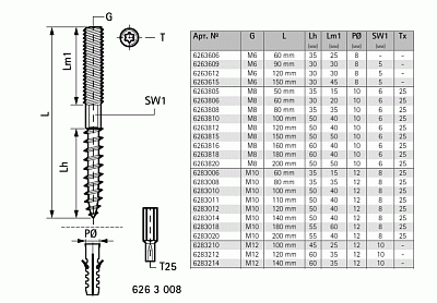 Винт-шуруп Walraven BIS Torx М8 х 50 мм