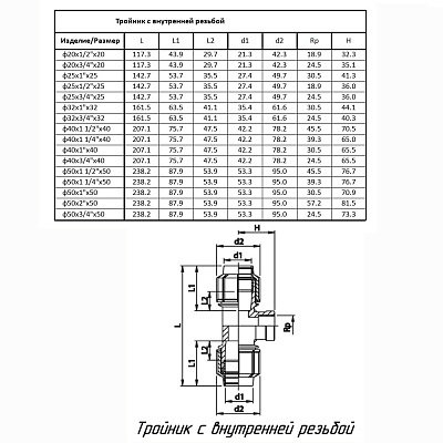 Тройник ПОЛИТЭК ТПК-АКВА с внутренней резьбой 20x1/2x20