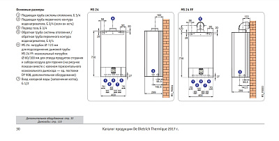 Настенный газовый одноконтурный котел отопления De Dietrich MS 24