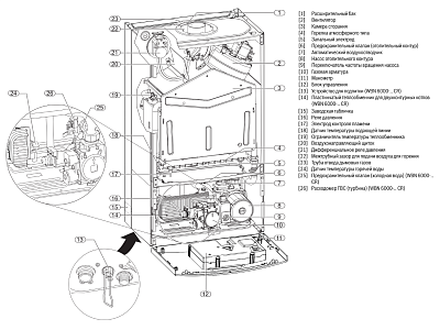Настенный газовый двухконтурный котел отопления Bosch GAZ WBN 6000-12C RN