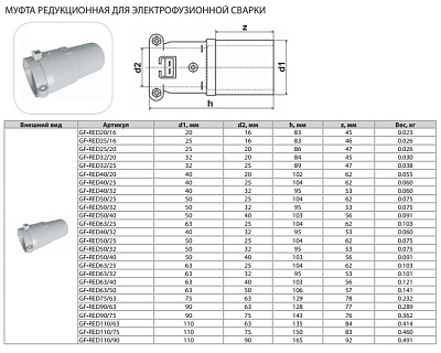 Редукция Thermaflex для электрофузионной сварки GF-RED20/16