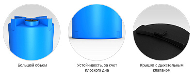 Емкость ЭкоПром T 2000 литров