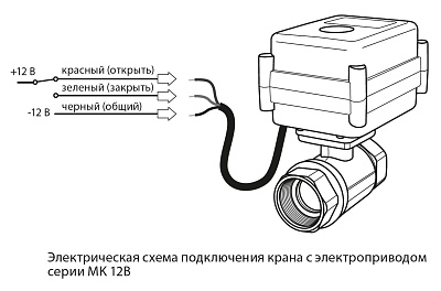 Кран шаровый Neptun MK 12В 1