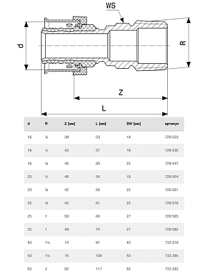 SmartPress НР 40 x R 1 1/4, модель 6711