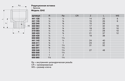 Редукционная вставка Viega R-резьба бронза модель 3242 1/8x3/8 арт 441135