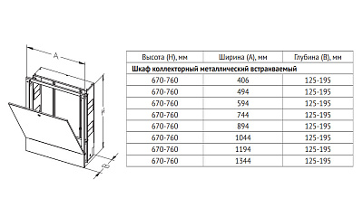 Шкаф UNI-FITT встроенный с накладной дверцей 494мм (ШРВ-1)