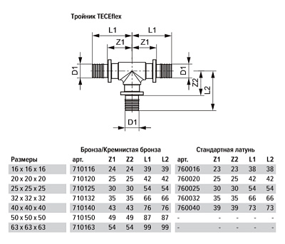 Тройник TECE TECEflex 90 гр. 32 х 32 х 32, латунь