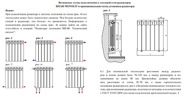 Биметаллический секционный радиатор отопления Rifar Monolit 500 / 5 секций