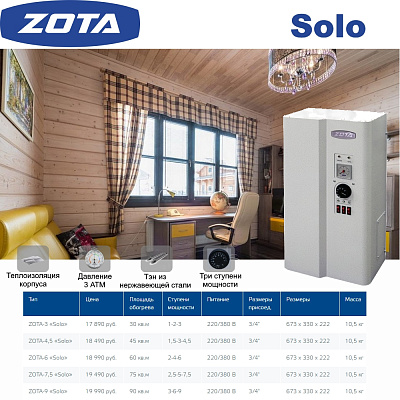 Электрический котёл отопления одноконтурный настенный ZOTA 3 Solo (SL3468420003)