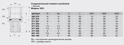 Соединительный элемент Viega резьбовой модель 3331 1 1/2x1 1/2 арт. 271336, бронза