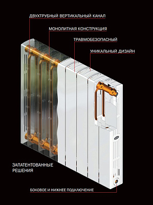Биметаллический секционный радиатор отопления Rifar SUPReMO 500 / 6 секций