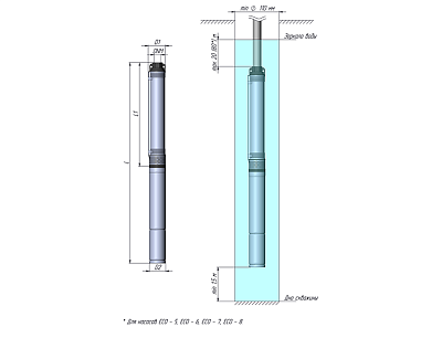 Скважинный насос UNIPUMP ECO 2-100