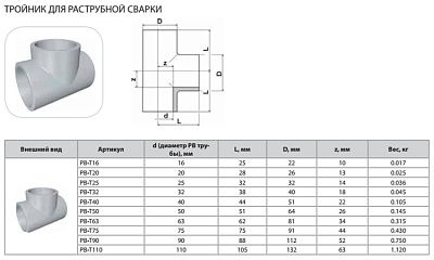 Тройник Thermaflex для раструбной сварки PB-T32