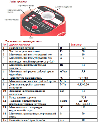 Блок насосной автоматики VALTEC EPC-11